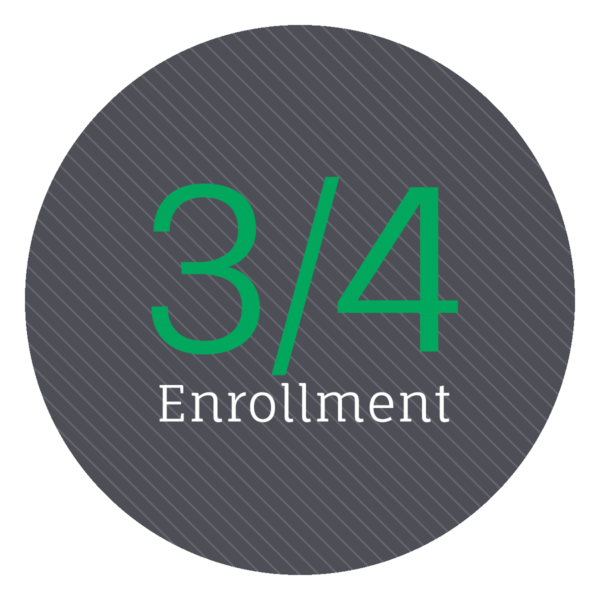 MSPC_3_4_Enrollment